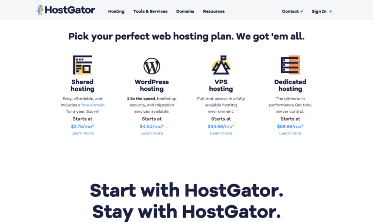 Hostgator Hosting Review